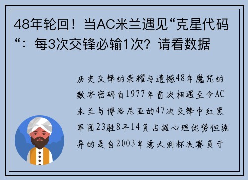 48年轮回!当AC米兰遇见“克星代码“:每3次交锋必输1次?请看数据