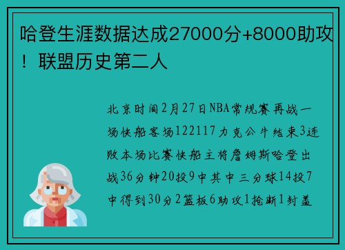 哈登生涯数据达成27000分+8000助攻!联盟历史第二人